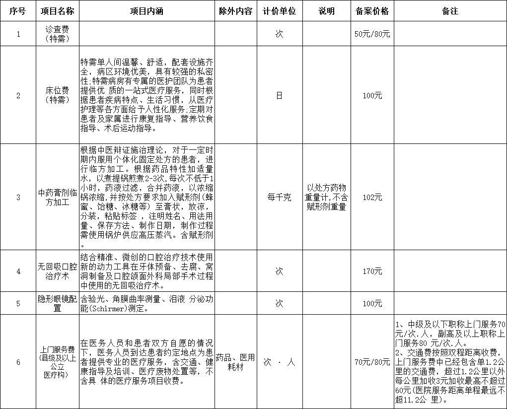 价格4.png